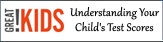 Great Kids! Understanding Your Child's Test Scores